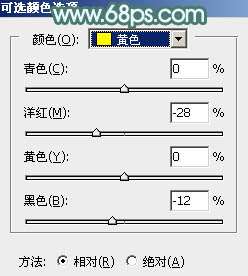 清新色调，ps调出淡淡的绿色清新风格图片