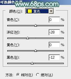 清新色调，ps调出淡淡的绿色清新风格图片