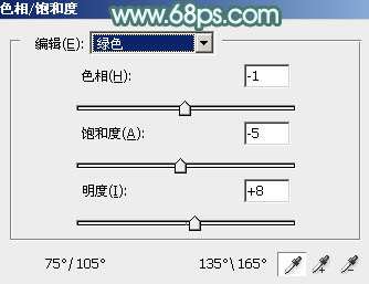 清新色调，ps调出淡淡的绿色清新风格图片