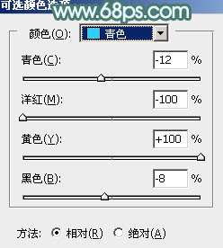 清新色调，ps调出淡淡的绿色清新风格图片