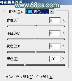 清新色调，ps调出淡淡的绿色清新风格图片