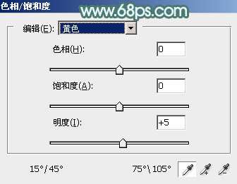 清新色调，ps调出淡淡的绿色清新风格图片