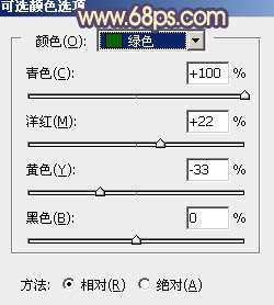 橙色调，ps调出阳光般的橙色照片