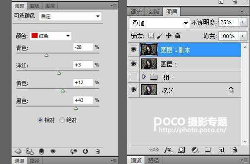 暗黑风格,ps调出黑暗系的哥特风格人像色调