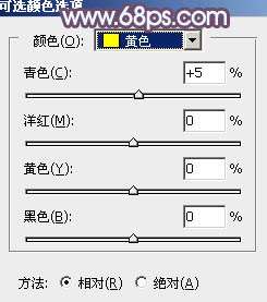 小清新，ps调出清新的淡绿色图片