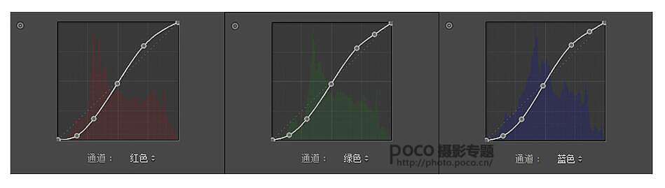 人像后期,教大家如何做VSCO系的胶片后期_www.utobao.com