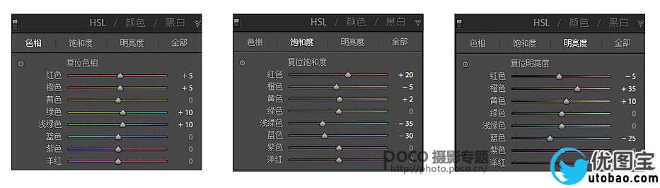人像后期,教大家如何做VSCO系的胶片后期_www.utobao.com
