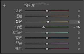 人像后期,LR+PS后期修图详细流程及思路分享_www.utobao.com