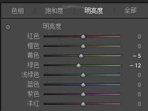人像后期,LR+PS后期修图详细流程及思路分享_www.utobao.com