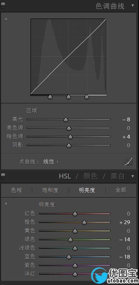 利用LR轻松打造自然明朗色调_ps教程自学网(www.utobao.com) 利用LR轻松打造自然明朗色调