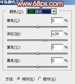 中性色调，ps调出红褐色调人像图片教程