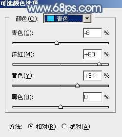 暗蓝色，调出古典暗色调人像效果教程_www.utobao.com
