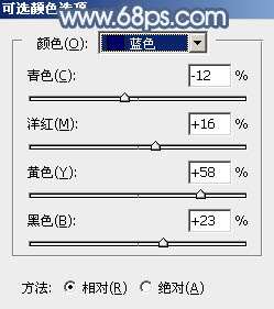 暗蓝色，调出古典暗色调人像效果教程_www.utobao.com