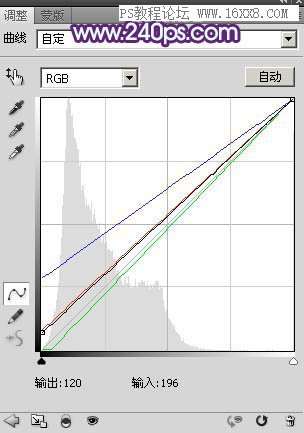 紫色调，调出甜美紫青色人像效果教程_www.utobao.com