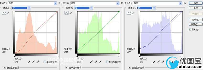 一步到位 曲线通道调色法