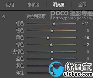 日系色,调出小清新的物品日系调色教程_www.utobao.com