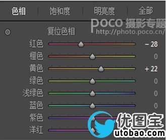 日系色,调出小清新的物品日系调色教程_www.utobao.com