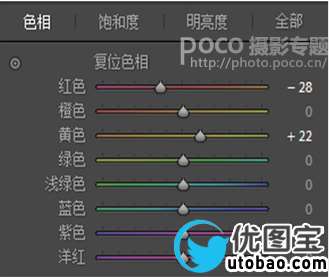 日系色，调出小清新的物品日系调色教程_www.utobao.com