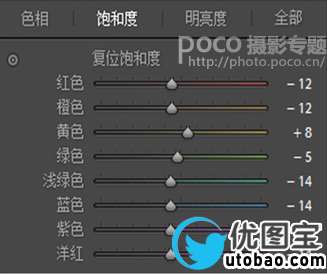 日系色,调出小清新的物品日系调色教程_www.utobao.com