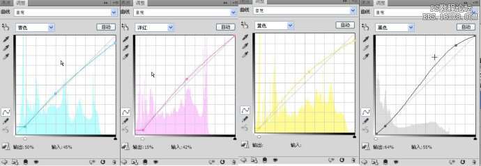 PhotoShop人像修图思路及详细讲解教程
