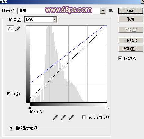 阳光色调！ps调出霞光色调照片教程