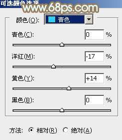 Photoshop打造小清新的韩系淡褐色外景人物图片