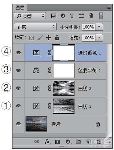 风景调色，调出火红的晚霞效果教程_www.utobao.com