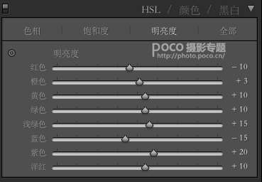 人像调色,简单几步营造出温暖的落日色彩_www.utobao.com