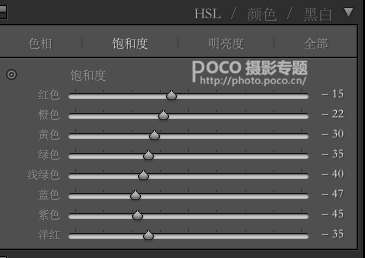 人像调色,简单几步营造出温暖的落日色彩_www.utobao.com