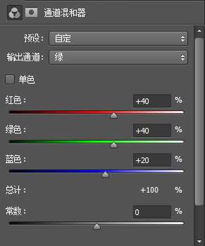 单色调，调出复古单色照片教程_www.utobao.com