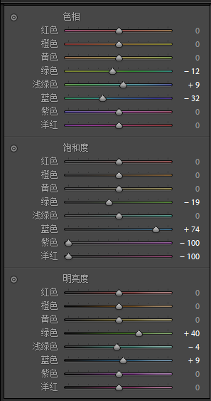 LR风景调色，调出夏天小清新照片的味道_www.utobao.com