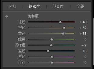 写真后期，时尚男士写真照片后期修图调色实例_www.utobao.com