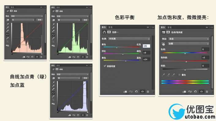 LR日系调色，手机照片调出日系风格调色教程_www.utobao.com