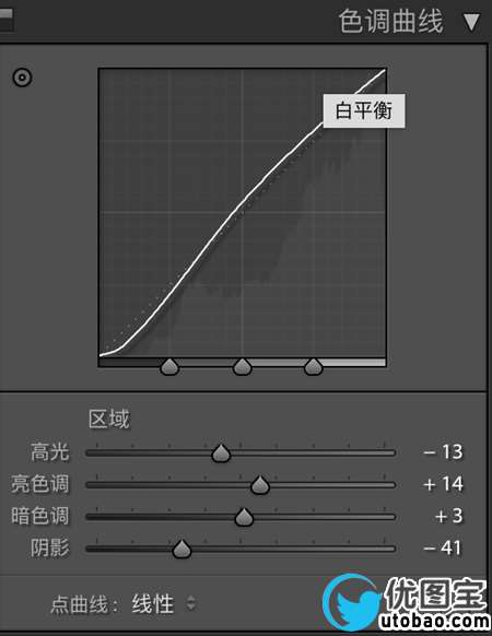 糖果色，LR调出夏日糖果色教程_www.utobao.com