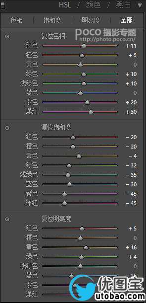 小清新，阴雨天气照片调出日系小清新教程_www.utobao.com