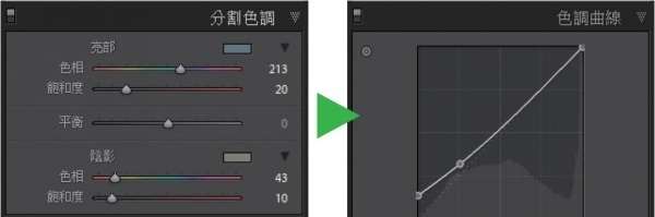 LR技巧，十五个高手都用的关键秘技_www.utobao.com