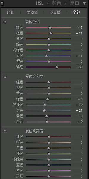 写真后期，LR+PS调出黄色调写真照片_www.utobao.com
