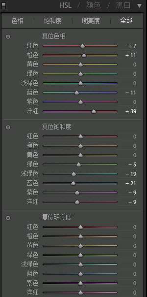 写真后期，LR+PS调出黄色调写真照片_www.utobao.com