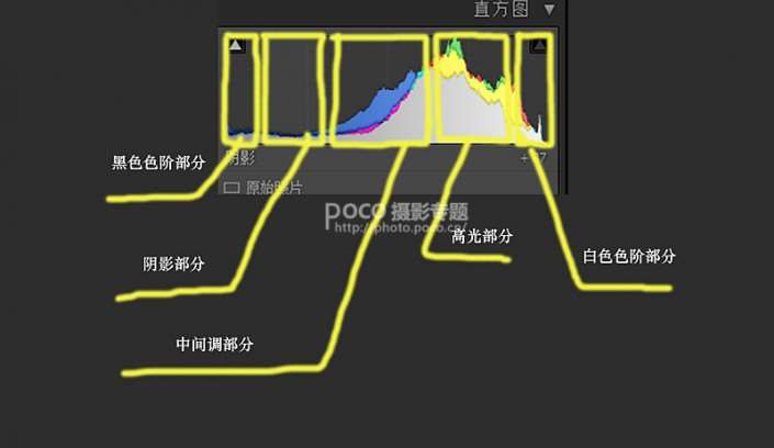 欠曝人像，日系清新调色教程_www.utobao.com