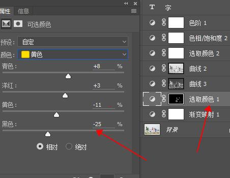 写真后期，调出小清新人像写真照片_www.utobao.com