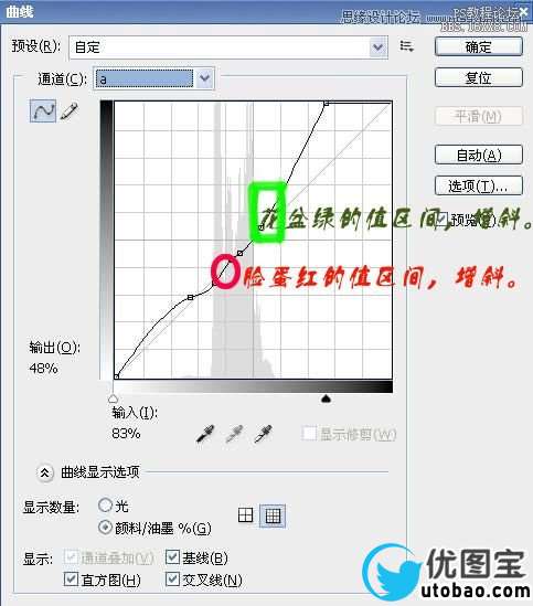 加强室内人像的质感并润色