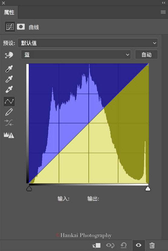 曲线修图，用曲线轻松打造“德味”风格照片_www.utobao.com