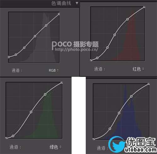 清新色，用LR和PS调出干净通透的人像_www.utobao.com