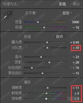 实例讲解，详细讲解LR操作中遇到的问题_www.utobao.com
