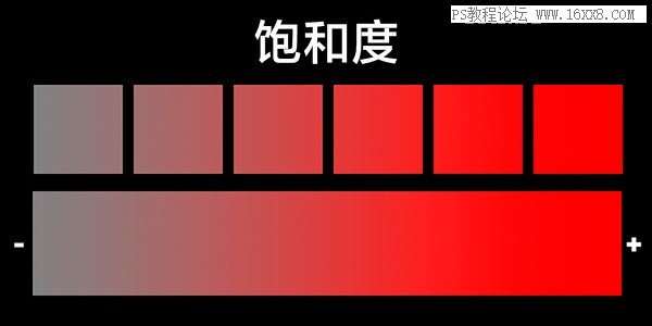 色彩管理，详细剖析lightroom中HSL的使用方法_www.utobao.com