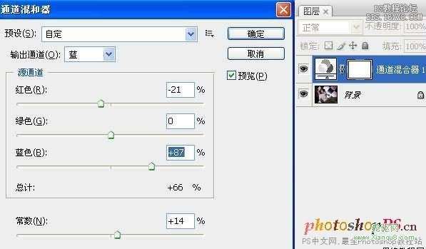 [转载]photoshop人物调色之暗黄质感色彩(转)