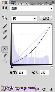 Photoshop简单调出质感的黑白色板车,PS教程,