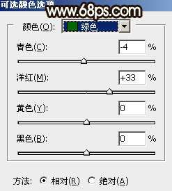 光效制作，用ps制作逆光唯美效果照片