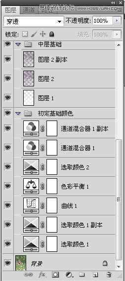 Photoshop调出儿童照片复古黄色调教程,52photoshop教程