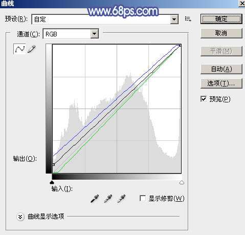蓝色调，ps调出亮眼的淡蓝色调照片